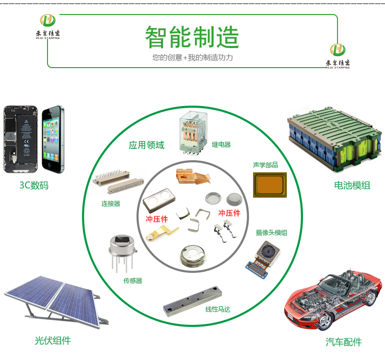 沖壓加工，五金沖壓