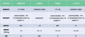电池防爆片生产厂家