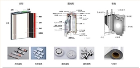 现货防爆片