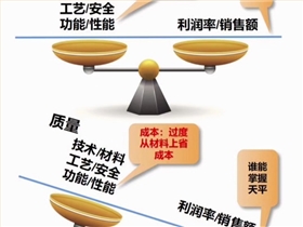 电子冲压件