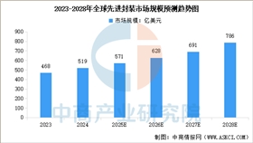 精密五金弹片