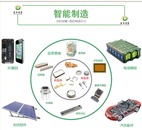 精冲件、五金精冲