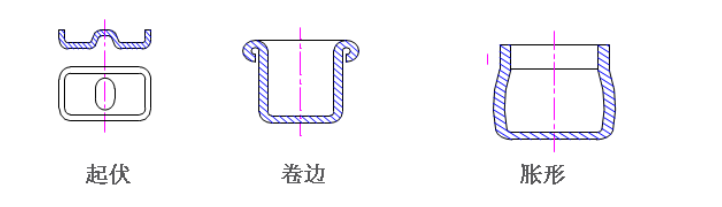 QQ截图20160810104033