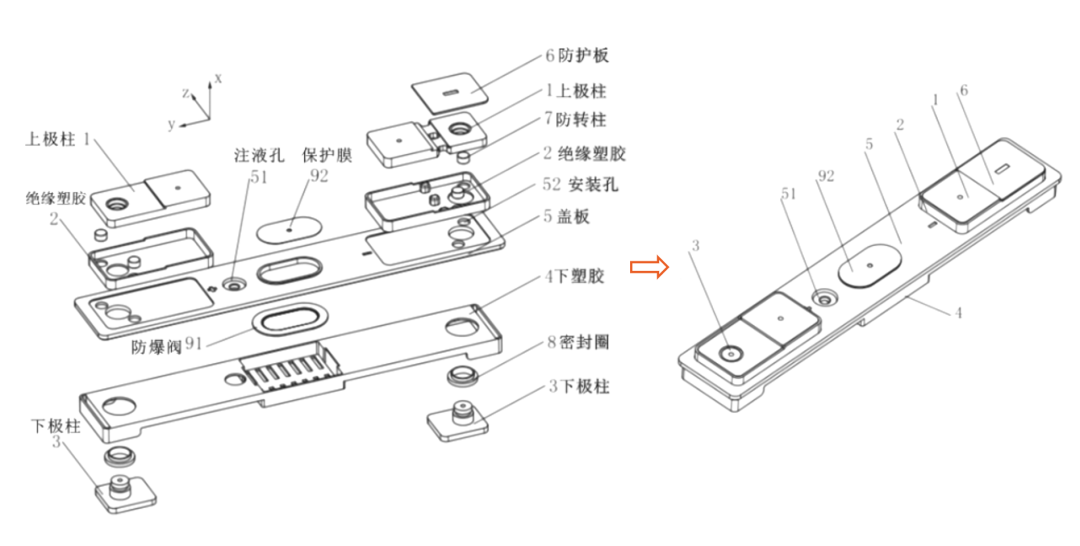 新能源电池盖板上防爆阀组合图