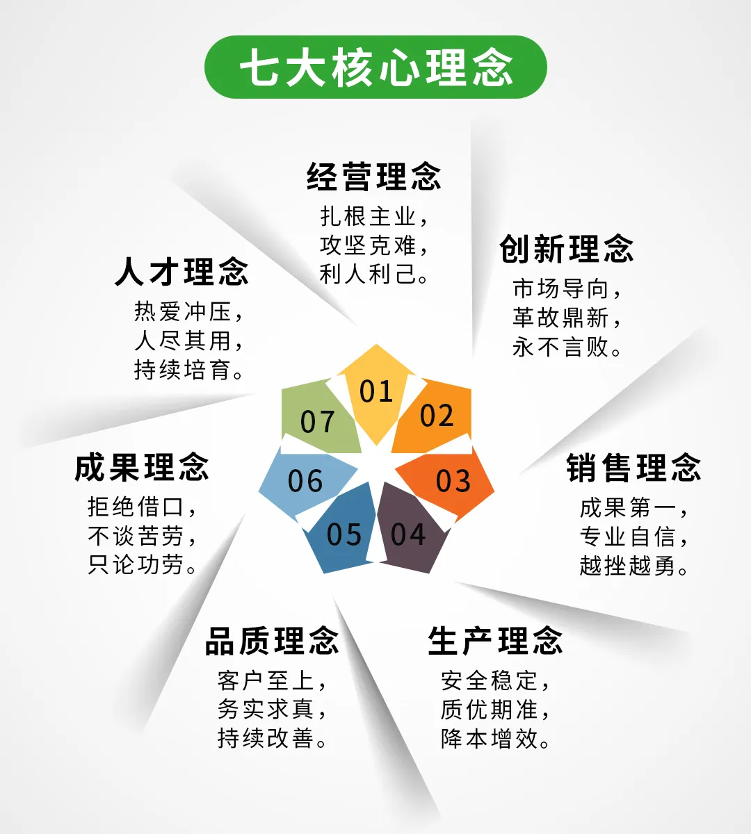 精密冲压厂家
